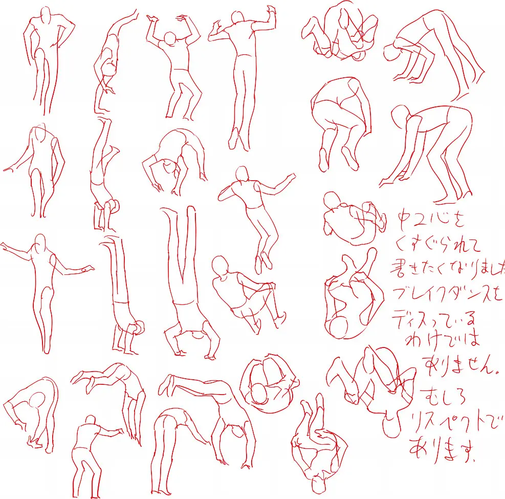 Human body movements (four-character idiom for human body movements)
